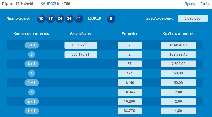 TzokerKlirosi17.11