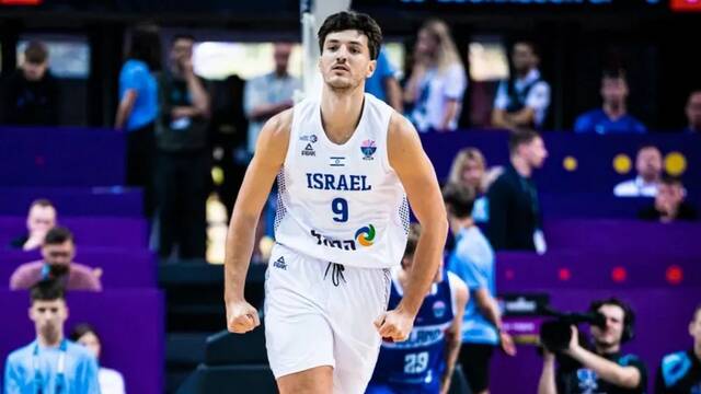eurobasket kdsvh