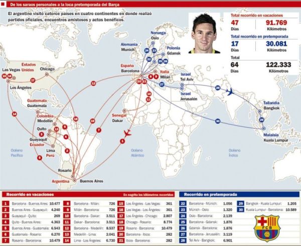 messigrafima