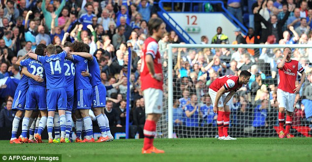 1410591827191 wps 10 Chelsea players celebrate