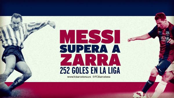 MessiZarraMesa