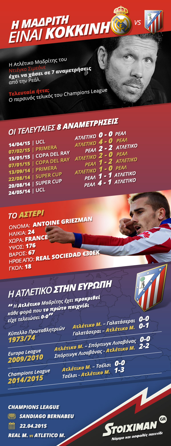 info