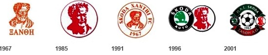 Skoda-emblems