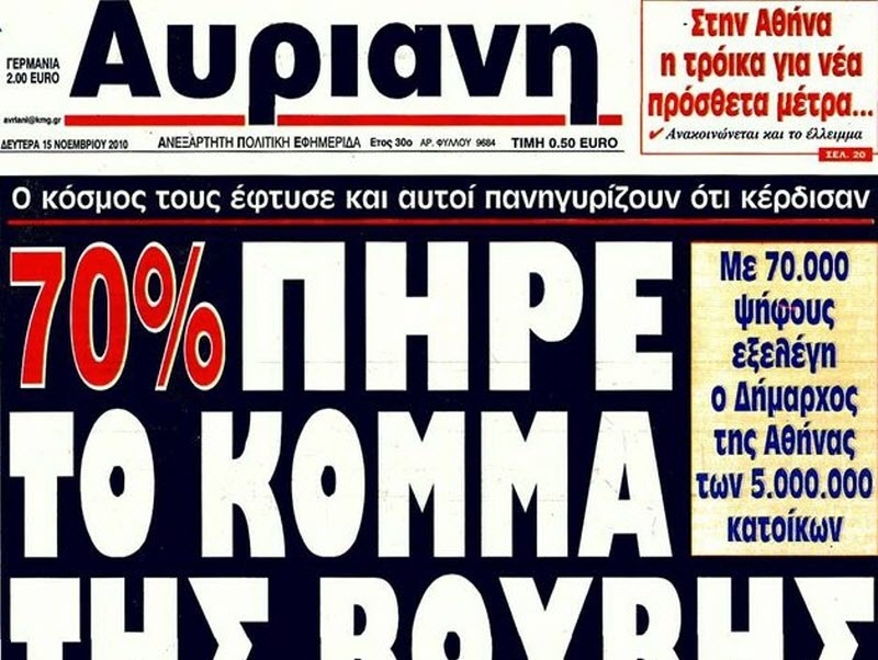 Απεργία σε «Φίλαθλο», «Αυριανή»