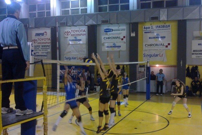 Δράση σε έναν όμιλο