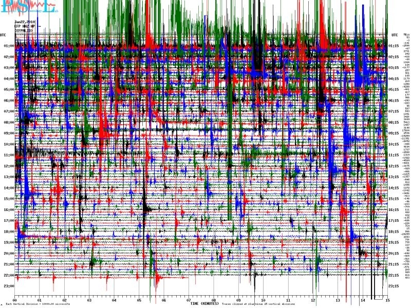 Σεισμός στην Κρήτη