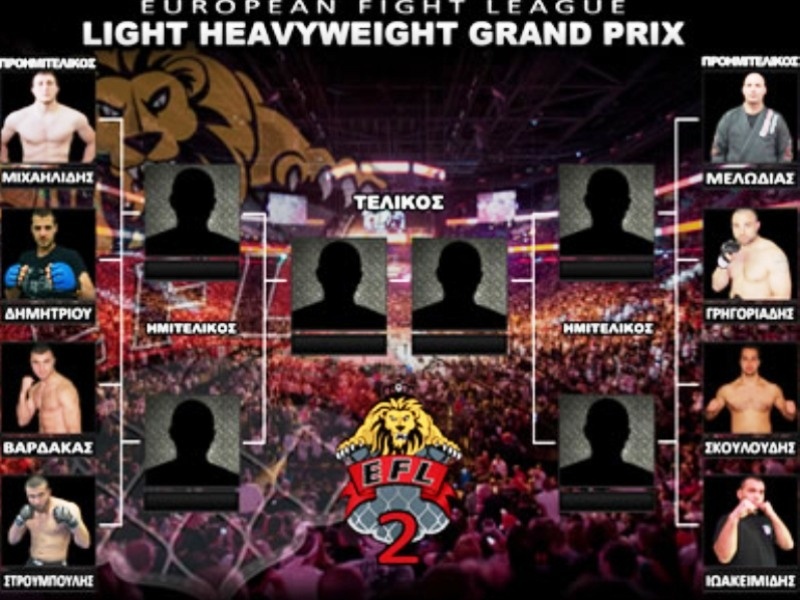 «Διψασμένοι» οι Κρητικοί