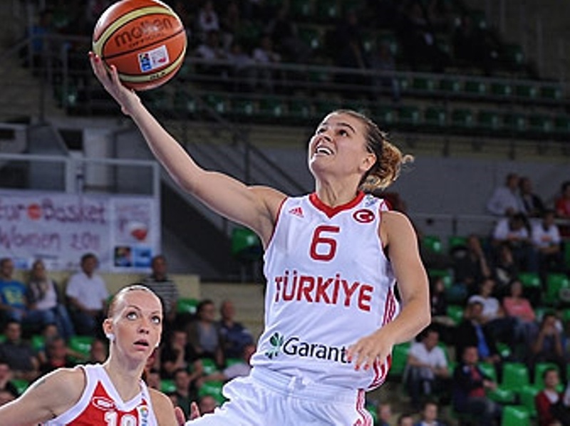 Έκπληξη από Τουρκία!