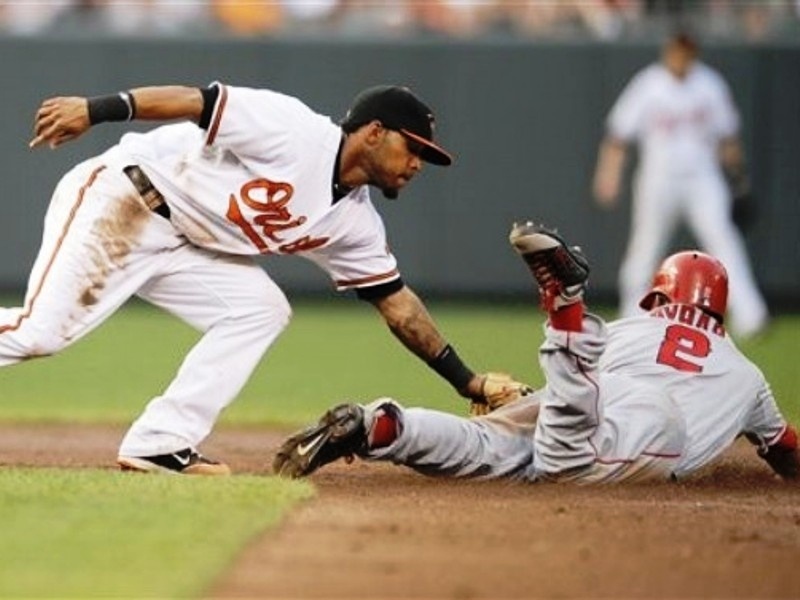 Δυναμικοί Όριολς