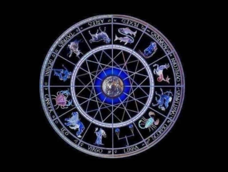 Η κίνηση του ζωδιακού κύκλου