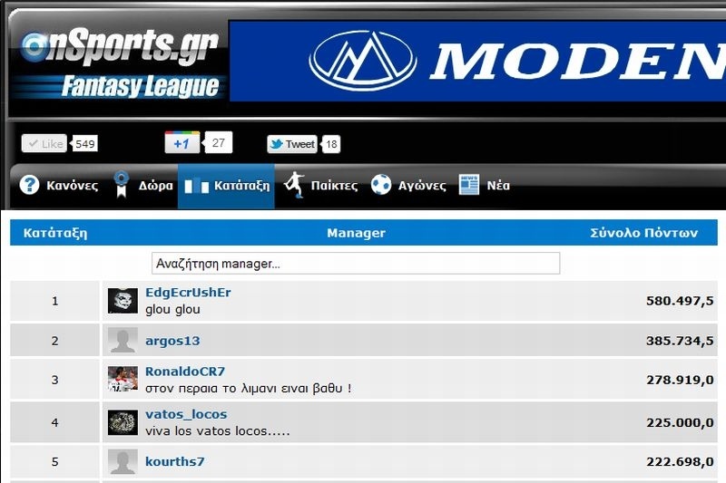 Αλλαγές στην 5άδα του Fantasy League