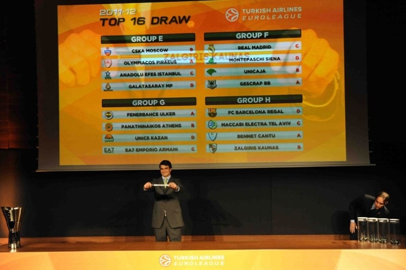 Θα γυρίσει χρόνια πίσω ο ΠΑΟ