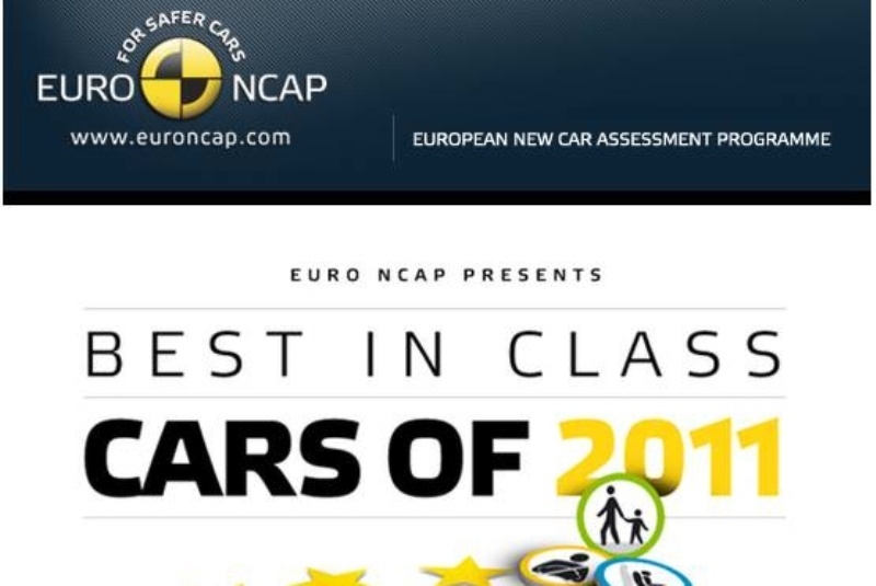 Το Chevrolet  Aveo ασφαλέστερο της κατηγορίας του