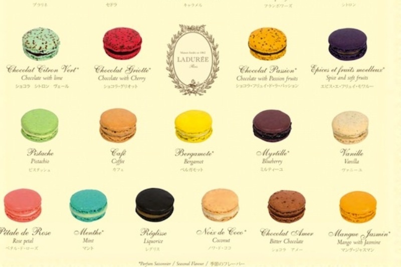 150 χρόνια Ladurée με εκπλήξεις