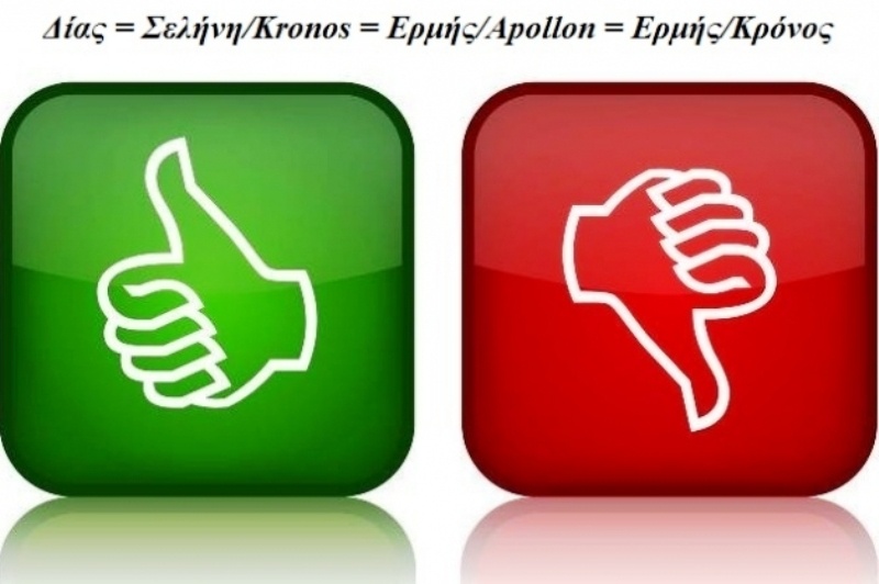 Η αστρολογική συμβουλή της ημέρας