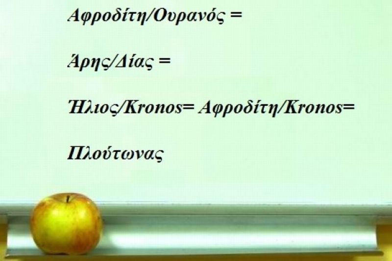 Η αστρολογική συμβουλή της ημέρας
