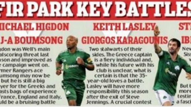 Παναθηναϊκός: Ολόκληρη ανάλυση για... Καραγκούνη!