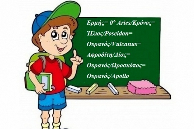 Η αστρολογική συμβουλή της ημέρας 31/10