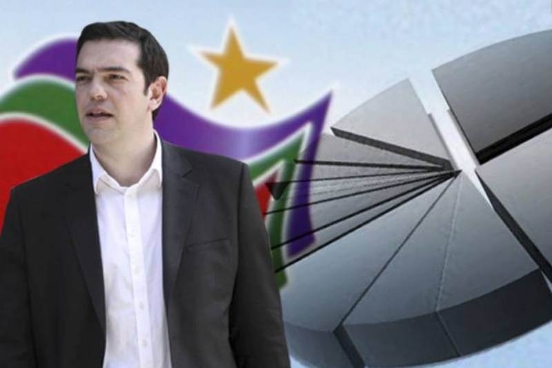 Διατηρεί το προβάδισμά του ο ΣΥΡΙΖΑ