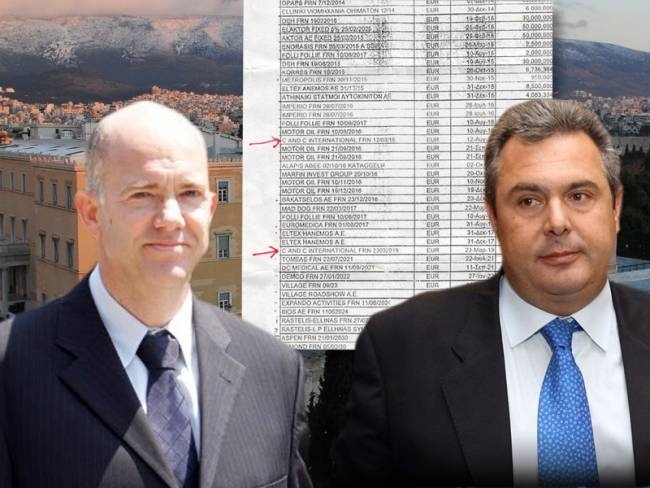 Ολη η λίστα με τα δάνεια...