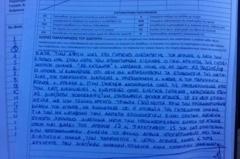 ΑΕ Κατσαμπά-Αναγέννηση Ιεράπετρας: Ο λόγος που δεν έγινε το παιχνίδι
