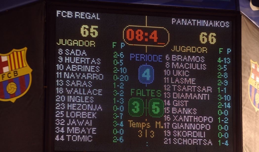 Μαγκιά τους...