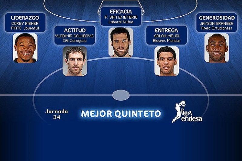 Ισπανία: Στην καλύτερη πεντάδα ο… δήμιος των Ελλήνων, Σάλα Μέζρι