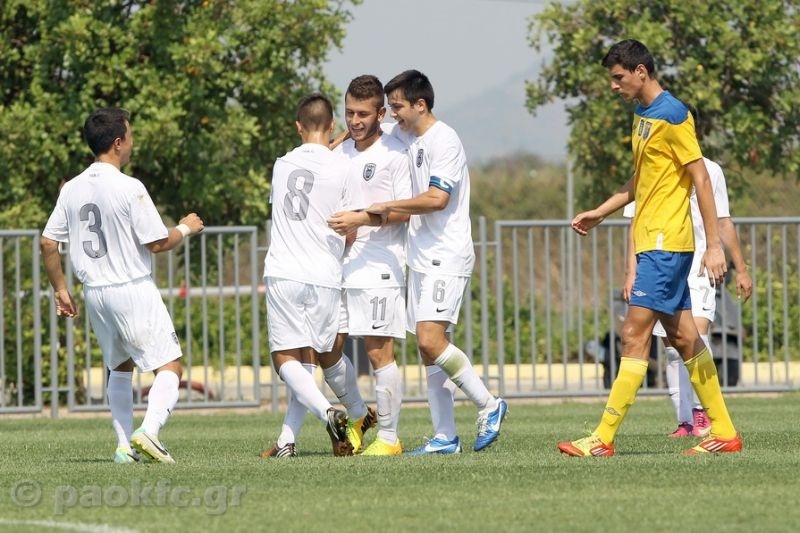 Παναιτωλικός-ΠΑΟΚ 0-3 (Κ20)