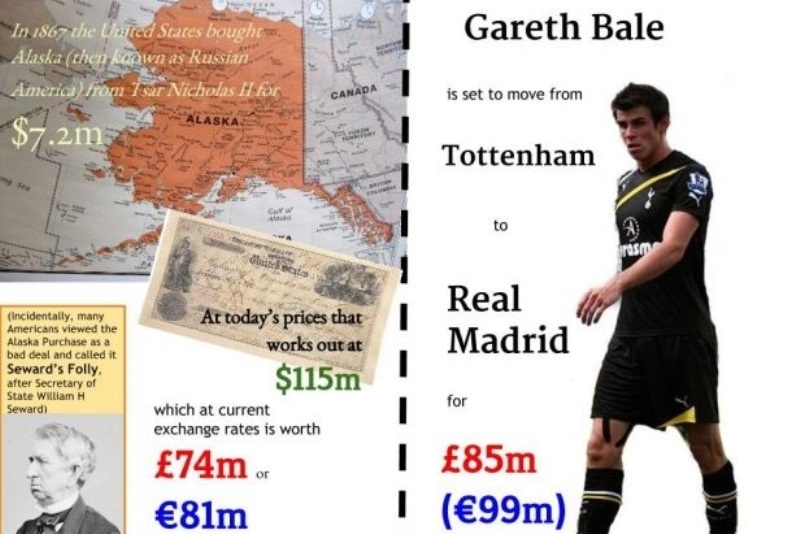 Ρεάλ Μαδρίτης: Ο Μπέιλ κοστίζει περισσότερο από την Αλάσκα!