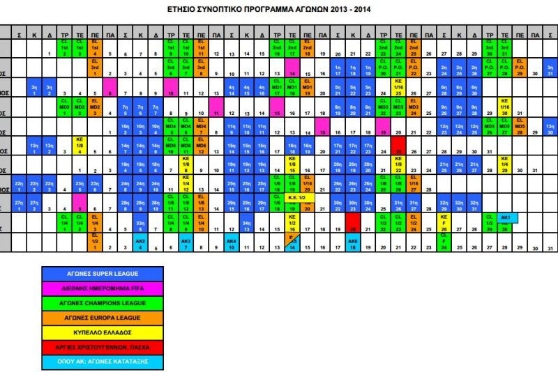 Super League: Το συνοπτικό πρόγραμμα της σεζόν 2013-14