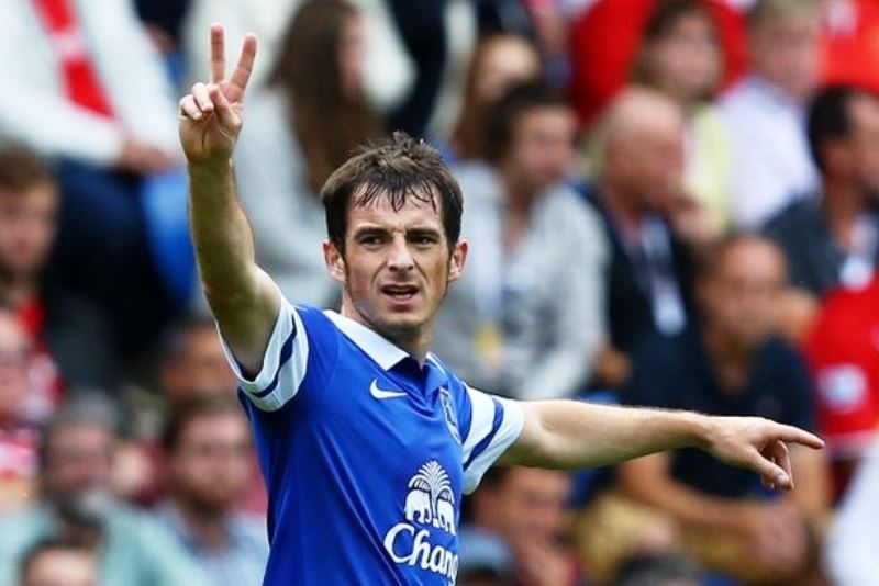 Μάντσεστερ Γιουνάιτεντ: Ξανά για Μπέινς