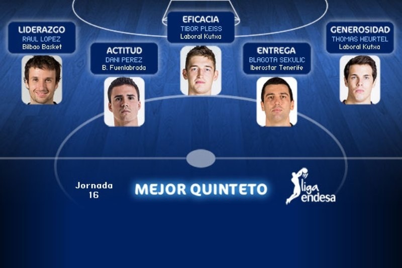 Λαμποράλ Κούτσα: Τι... ετοιμάζει στον Ολυμπιακό ο Πλάις; (video)