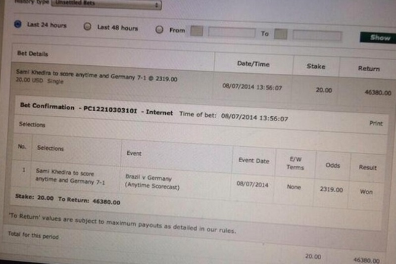 Παγκόσμιο Κύπελλο Ποδοσφαίρου - Ημιτελικοί: Ποιοι βρήκαν το 7-1 στο στοίχημα (photo)