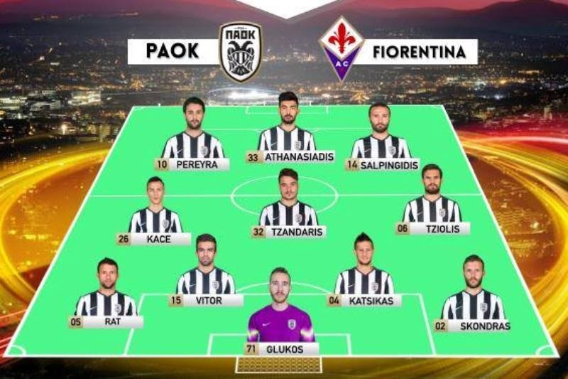 ΠΑΟΚ - Φιορεντίνα: Με Σκόνδρα βασικό ο «Δικέφαλος»
