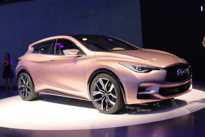 Μέσα στο 2015 το compact Infiniti SUV