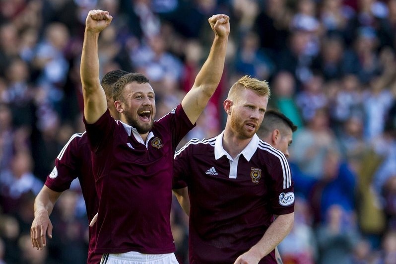 To over καλύτερη επιλογή