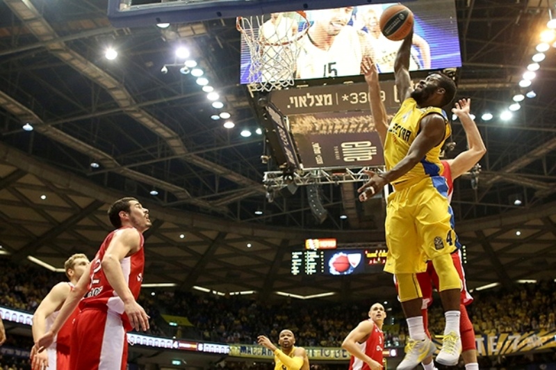 Ευρωλίγκα: Χωρίς «αιώνιους» το Top 10 (video)