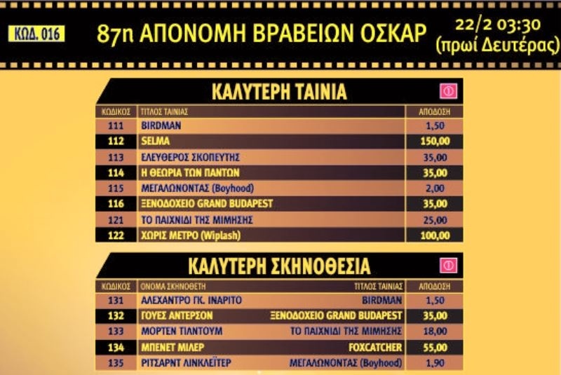 Το «Πάμε Στοίχημα» πάει στα Oscar!