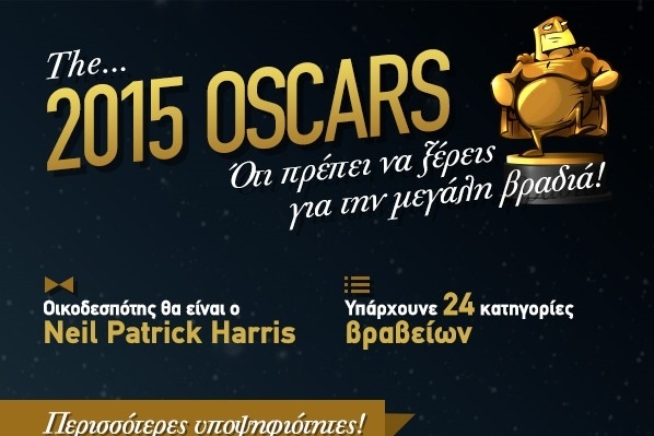 Και το Όσκαρ πάει στον… Stoiximan.gr