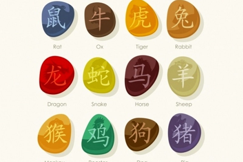 Κινέζικη Αστρολογία: Μηνιαίες Προβλέψεις