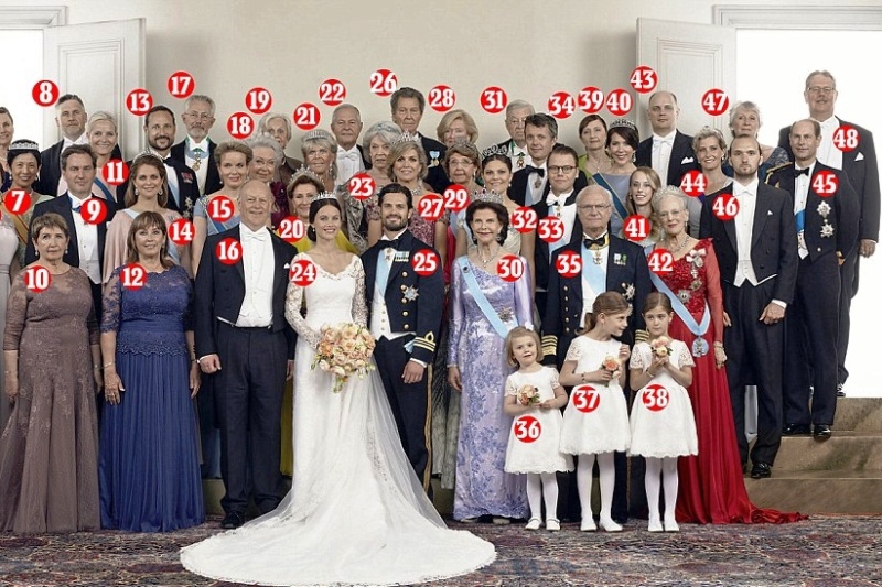 Όλη η Βασιλική Οικογένεια σε μία εικόνα! (photos)