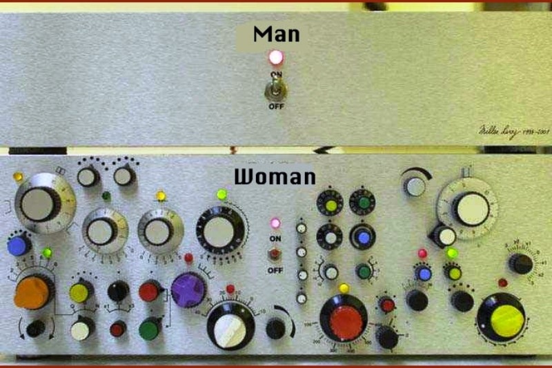 Οι… καφρίλες του άντρα και ο καθωσπρεπισμός της γυναίκας (photos)