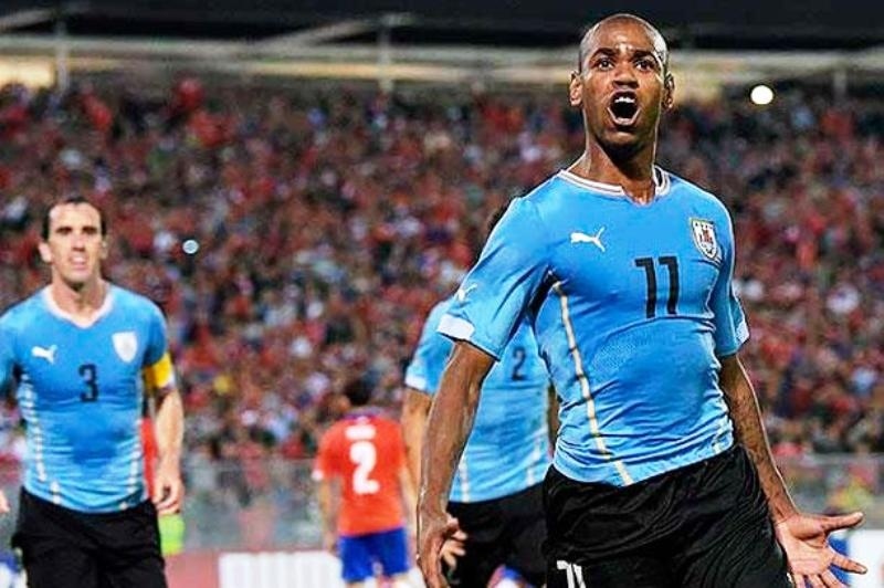 Αξία στην Ουρουγουάη