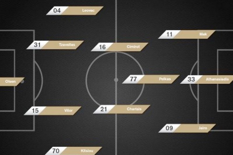 Στο πάγκο Μαλεζάς-Μπερμπάτοφ, εκτός αποστολής ο Κάτσε