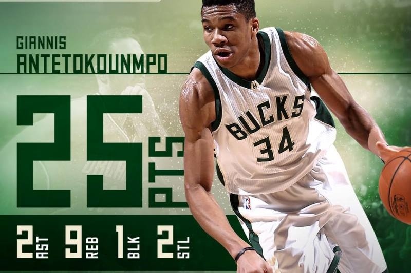Μπακς: Τα… μαγικά του «Greek Freak» (videos)