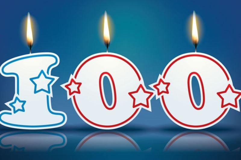 Online test: Δείτε αν θα ζήσετε μέχρι τα 100!