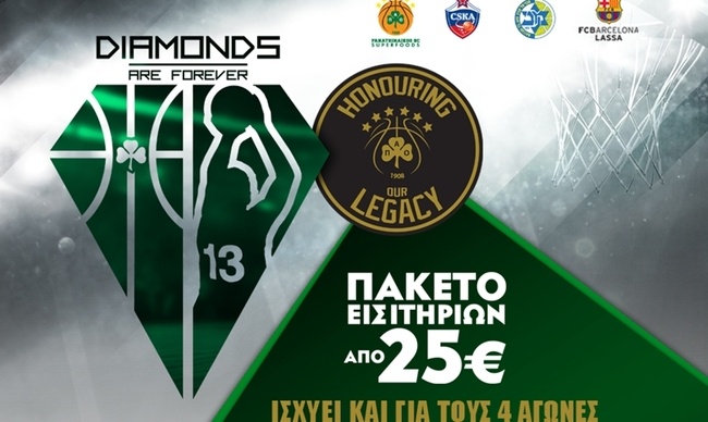 Λύθηκε το πρόβλημα, κανονικά η διάθεση