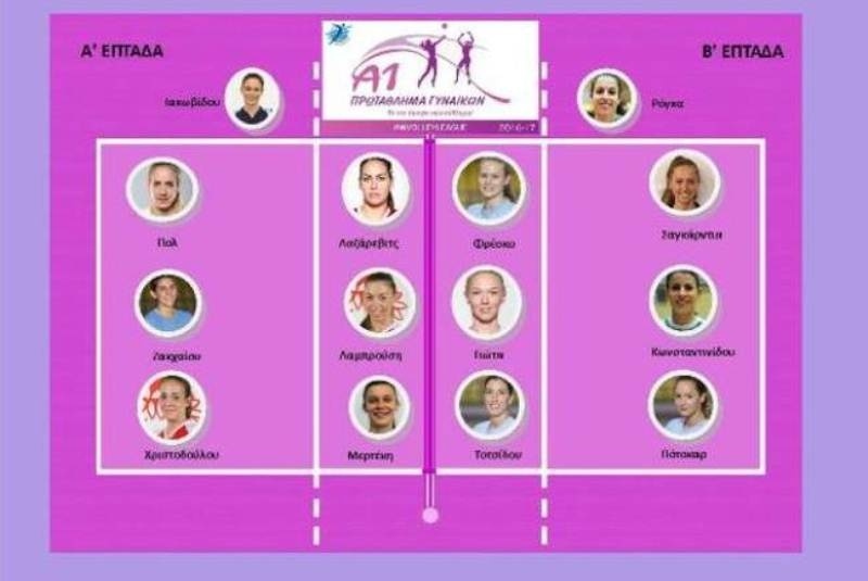 Μερτέκη, Πολ και Ρόγκα στις κορυφαίες!