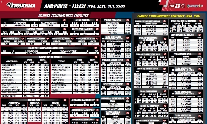 Πάνω από 100 στοιχηματικές επιλογές για το ντέρμπι Λίβερπουλ-Τσέλσι από το ΠΑΜΕ ΣΤΟΙΧΗΜΑ του ΟΠΑΠ