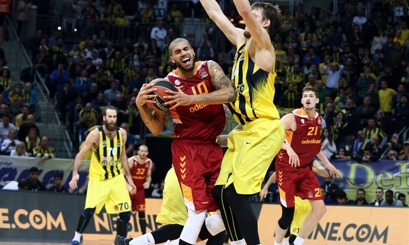 Παιχνίδι με τα handicap